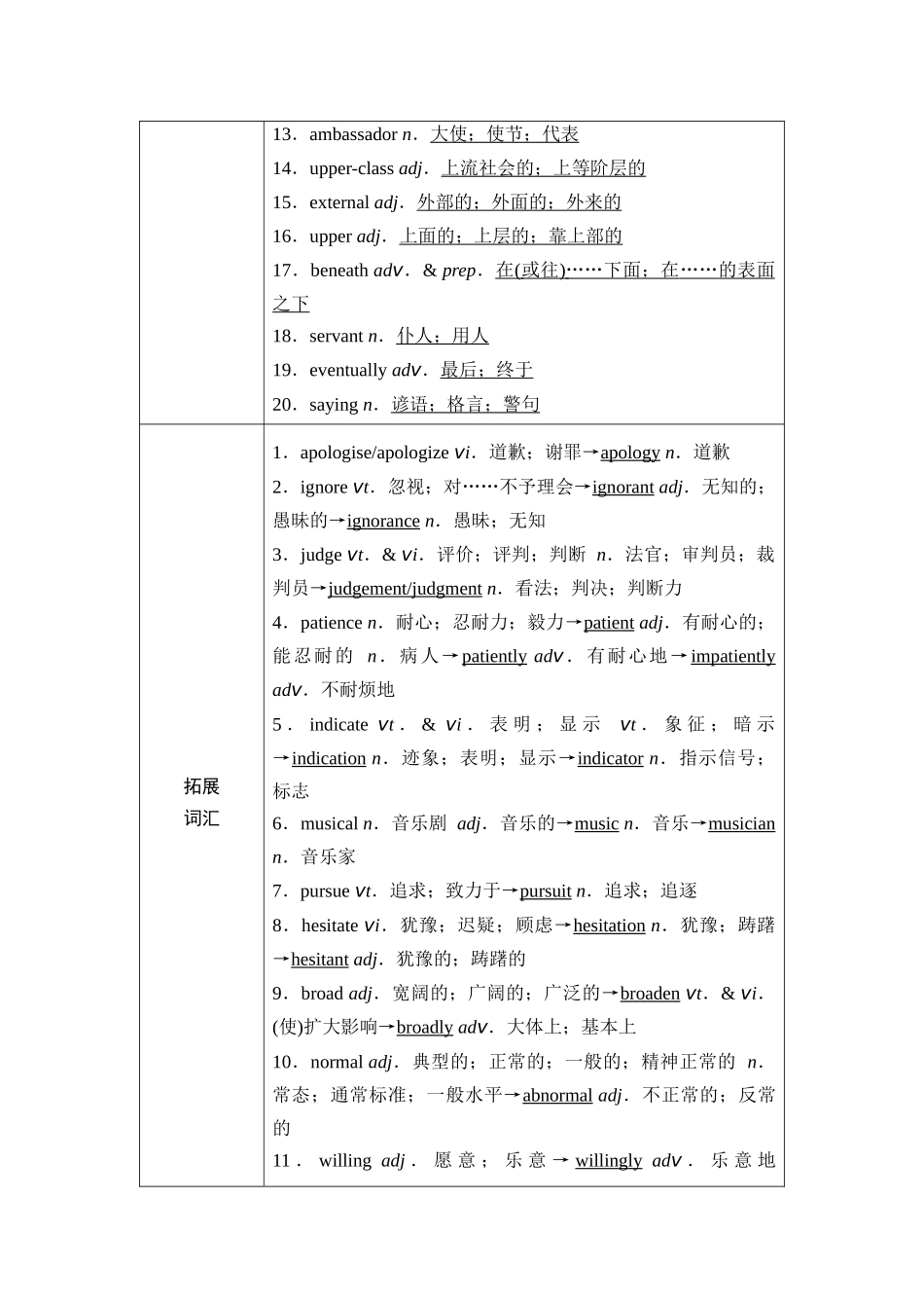 2026版《课堂新坐标》高三英语一轮复习人教版16第一部分必修第三册UNIT5THEVALUEOFMONEY(1).docx_第3页