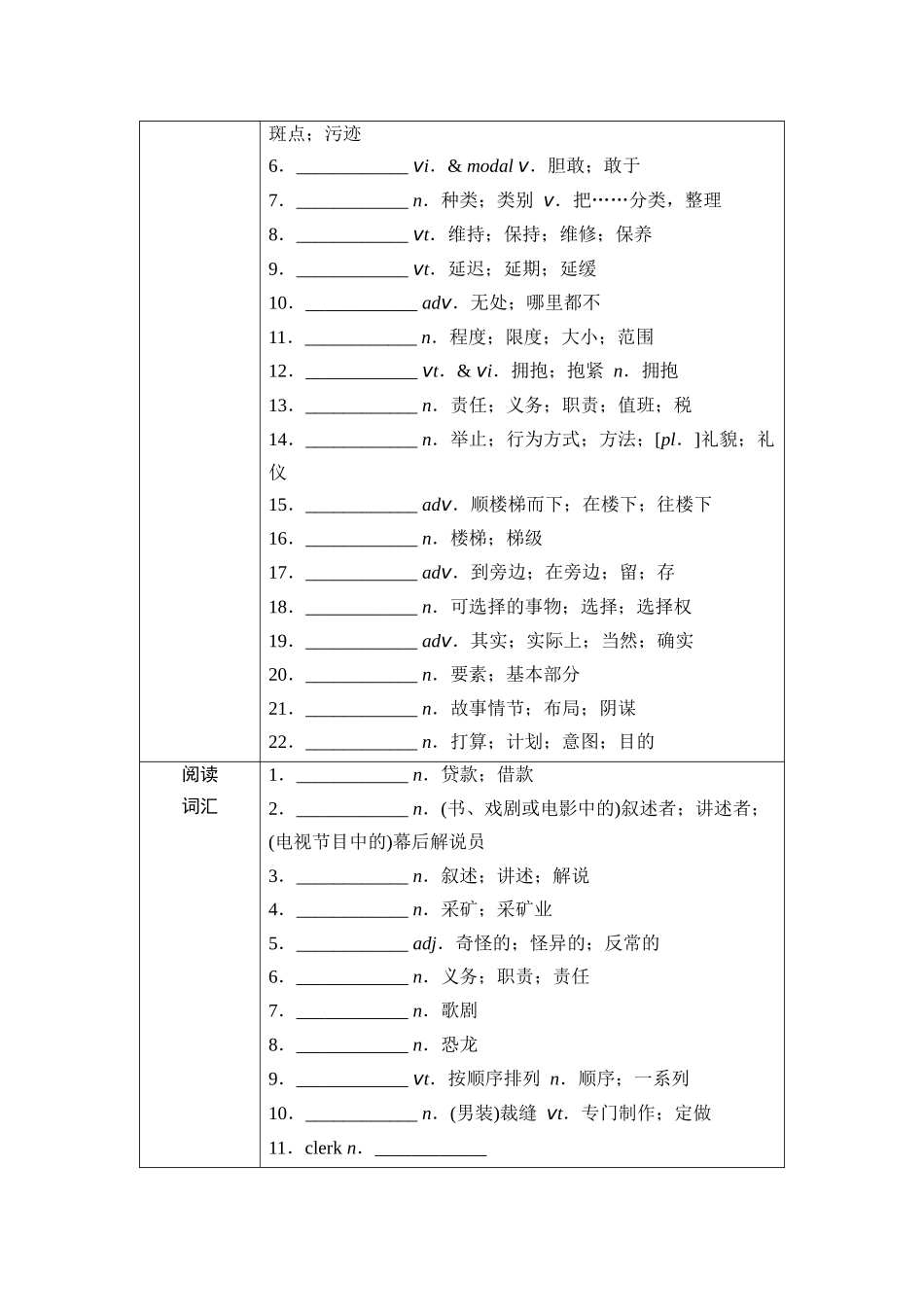2026版《课堂新坐标》高三英语一轮复习人教版16第一部分必修第三册UNIT5THEVALUEOFMONEY.docx_第2页