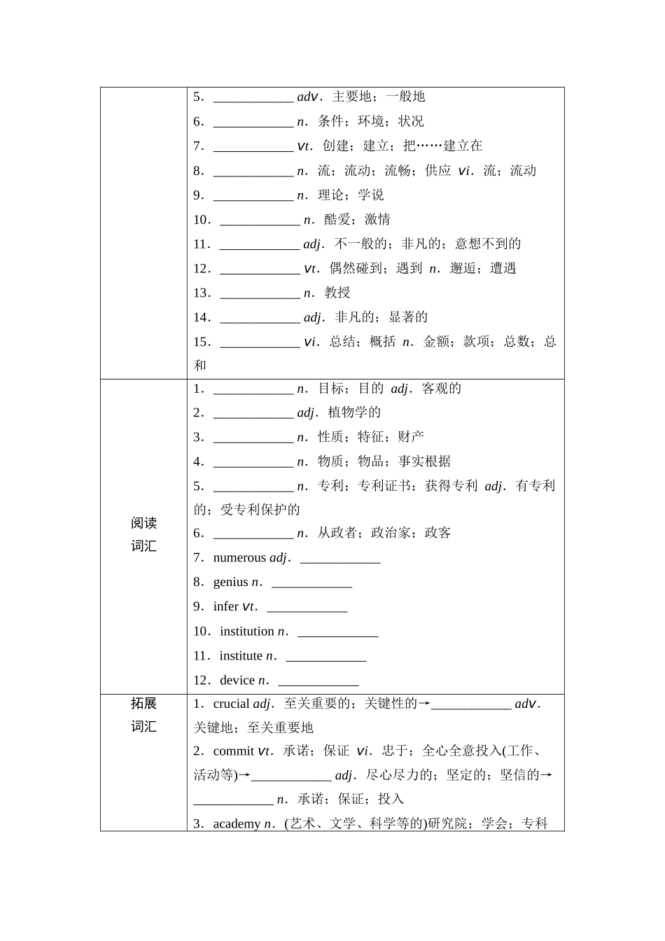 2026版《课堂新坐标》高三英语一轮复习人教版17第一部分选择性必修第一册UNIT1PEOPLEOFACHIEVEMENT.docx_第2页