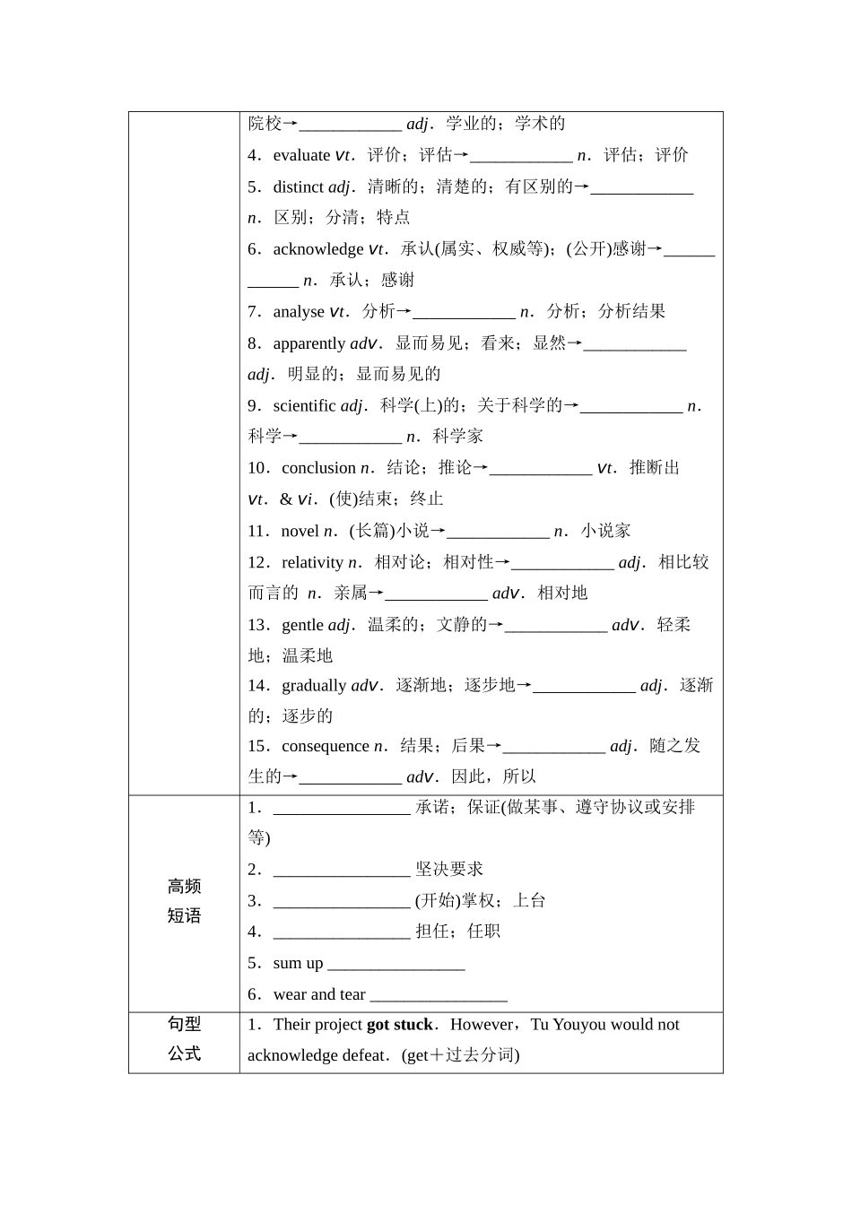 2026版《课堂新坐标》高三英语一轮复习人教版17第一部分选择性必修第一册UNIT1PEOPLEOFACHIEVEMENT.docx_第3页