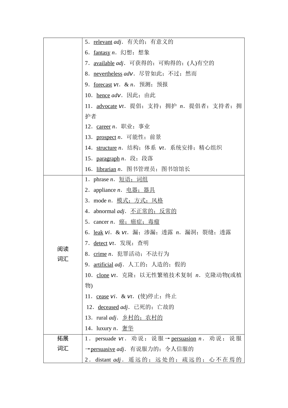 2026版《课堂新坐标》高三英语一轮复习人教版18第一部分选择性必修第一册UNIT2LOOKINGINTOTHEFUTURE(1).docx_第2页
