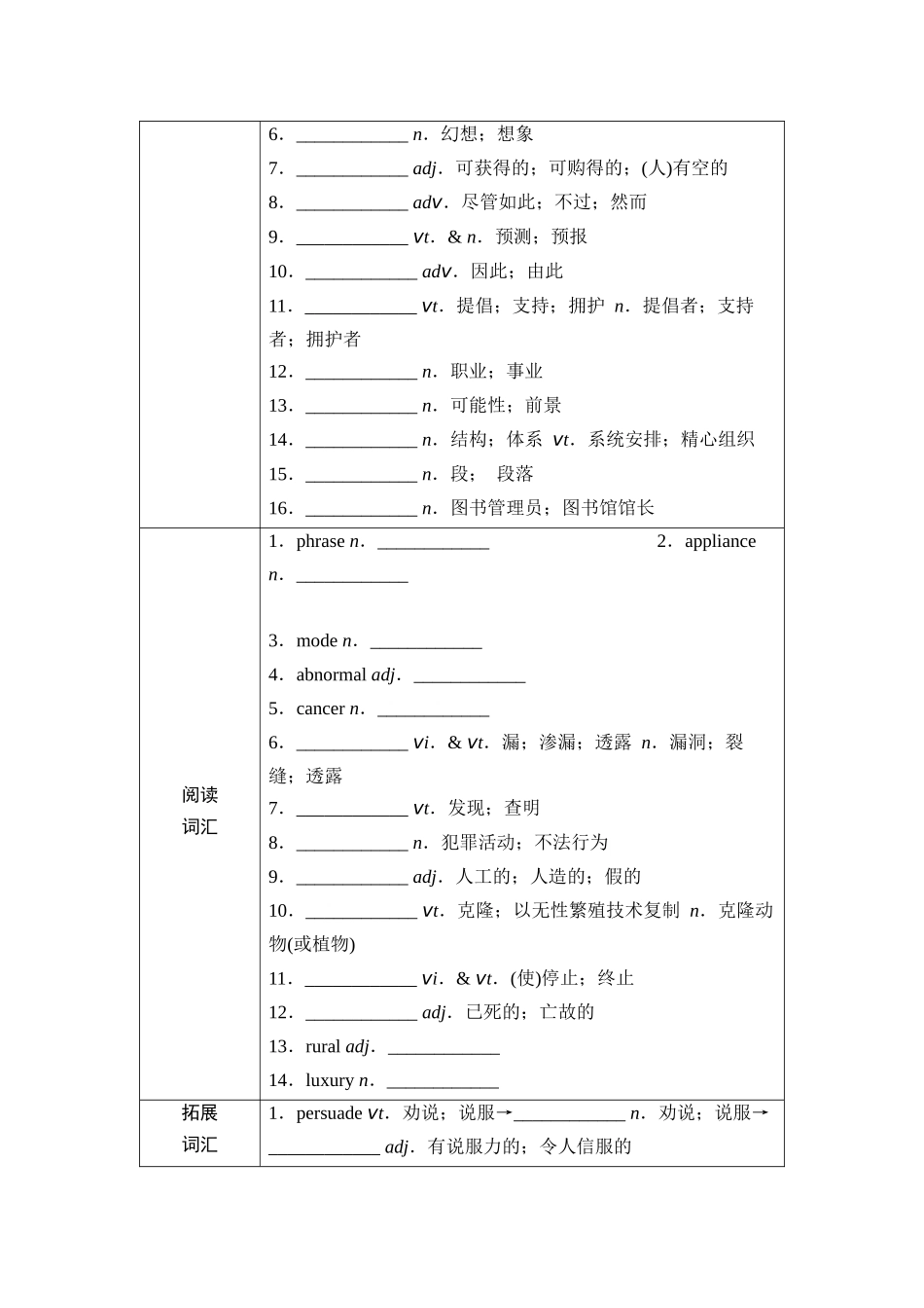 2026版《课堂新坐标》高三英语一轮复习人教版18第一部分选择性必修第一册UNIT2LOOKINGINTOTHEFUTURE.docx_第2页