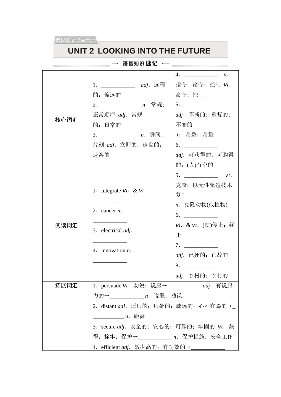 2026版《课堂新坐标》高三英语一轮复习人教版18选择性必修第一册UNIT2LOOKINGINTOTHEFUTURE.docx_第1页
