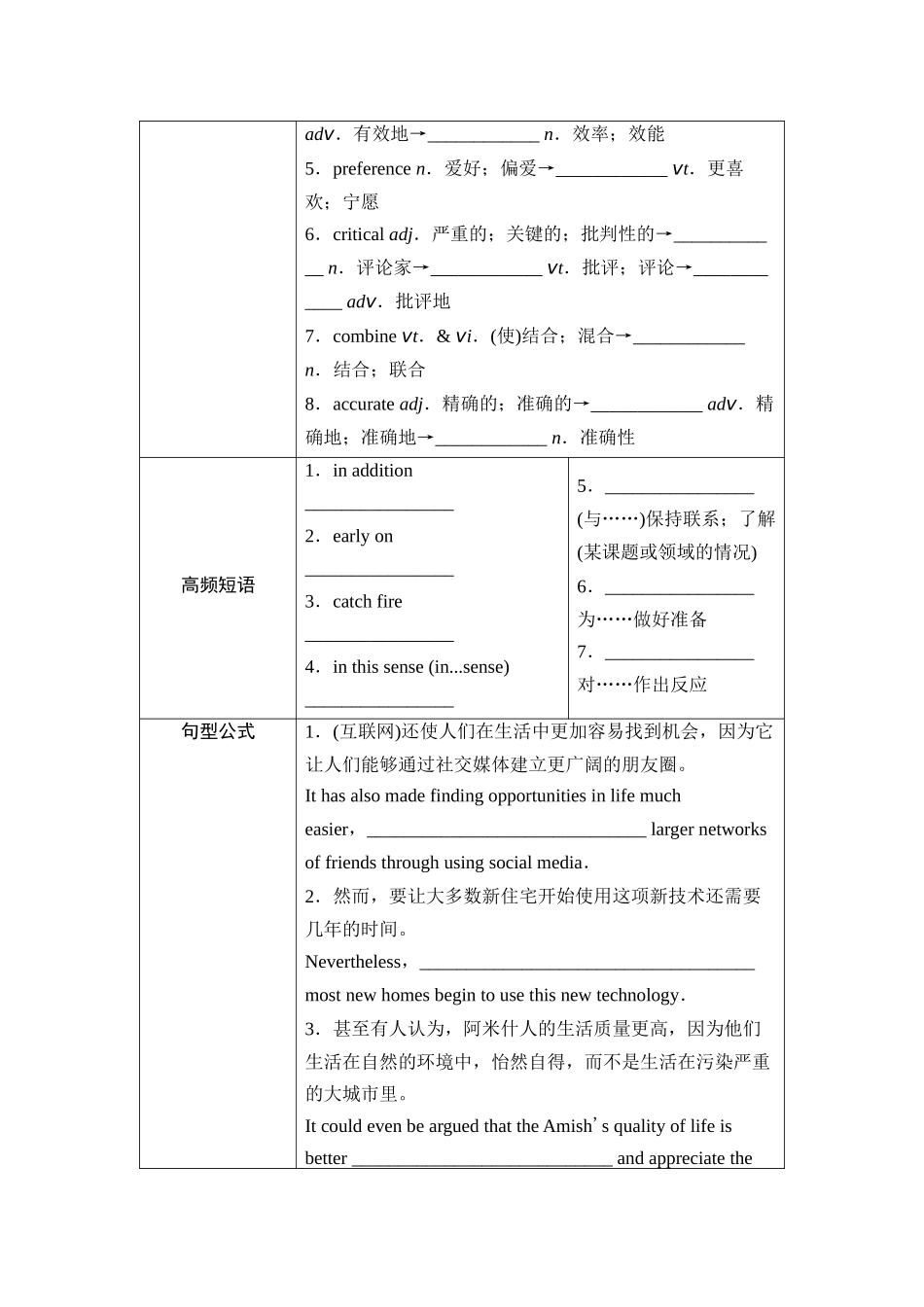 2026版《课堂新坐标》高三英语一轮复习人教版18选择性必修第一册UNIT2LOOKINGINTOTHEFUTURE.docx_第2页