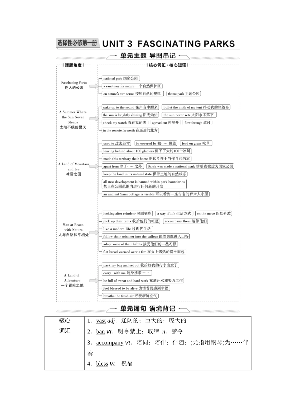 2026版《课堂新坐标》高三英语一轮复习人教版19第一部分选择性必修第一册UNIT3FASCINATINGPARKS(1).docx_第1页