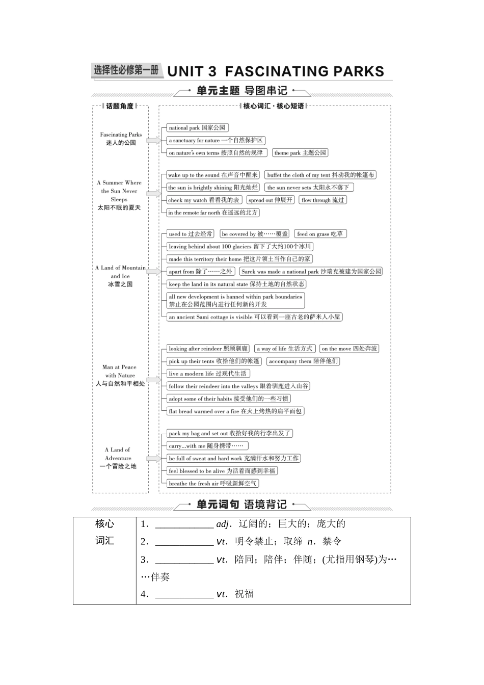 2026版《课堂新坐标》高三英语一轮复习人教版19第一部分选择性必修第一册UNIT3FASCINATINGPARKS.docx_第1页