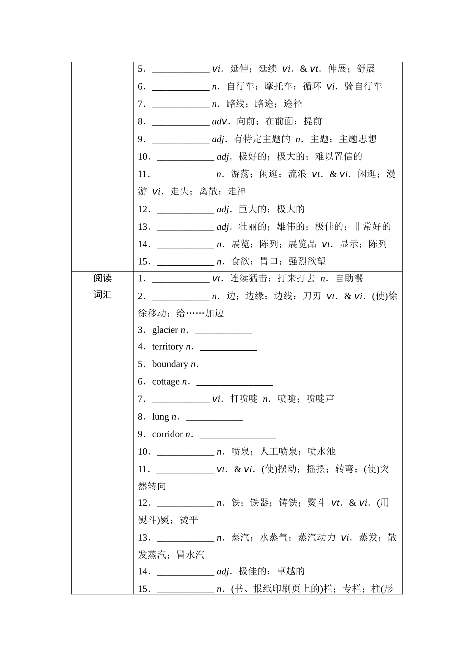2026版《课堂新坐标》高三英语一轮复习人教版19第一部分选择性必修第一册UNIT3FASCINATINGPARKS.docx_第2页
