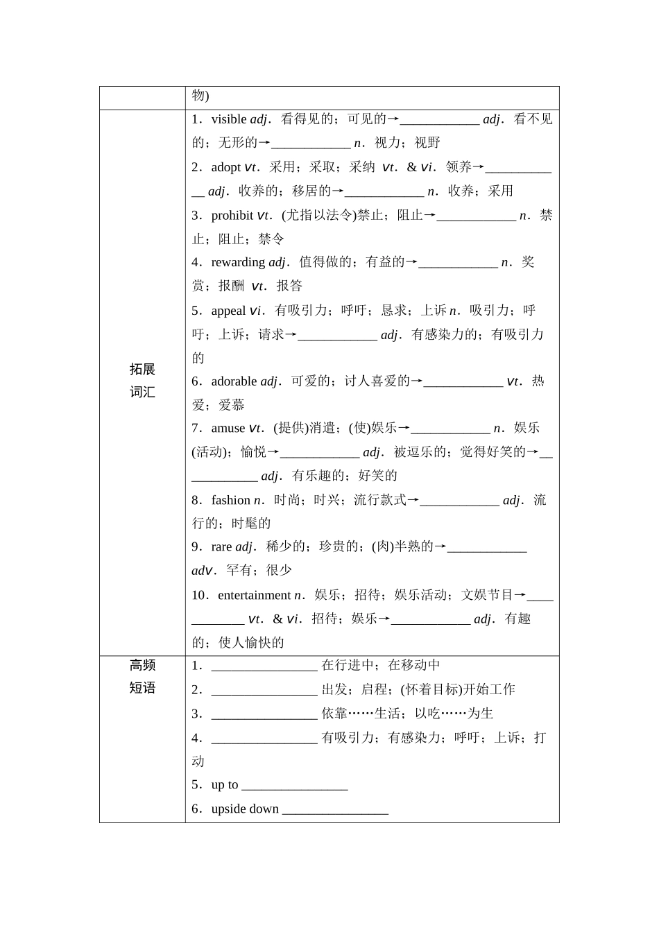 2026版《课堂新坐标》高三英语一轮复习人教版19第一部分选择性必修第一册UNIT3FASCINATINGPARKS.docx_第3页