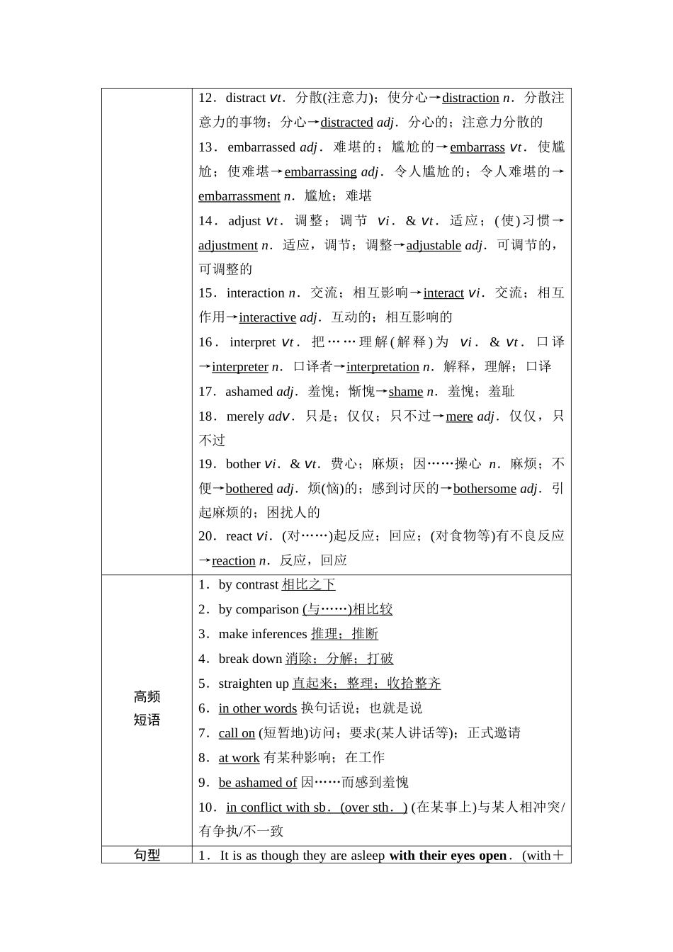 2026版《课堂新坐标》高三英语一轮复习人教版20第一部分选择性必修第一册UNIT4BODYLANGUAGE(1).docx_第3页