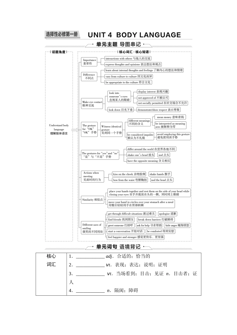 2026版《课堂新坐标》高三英语一轮复习人教版20第一部分选择性必修第一册UNIT4BODYLANGUAGE.docx_第1页