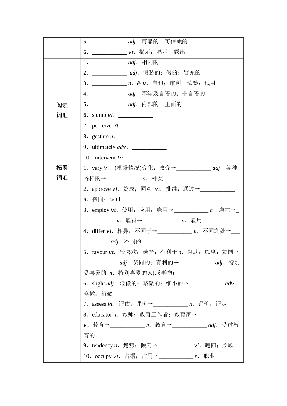 2026版《课堂新坐标》高三英语一轮复习人教版20第一部分选择性必修第一册UNIT4BODYLANGUAGE.docx_第2页