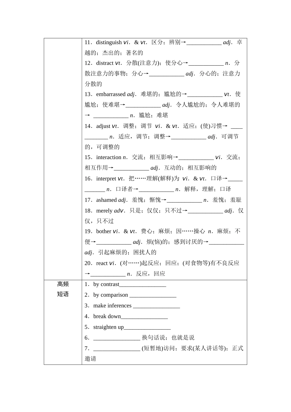 2026版《课堂新坐标》高三英语一轮复习人教版20第一部分选择性必修第一册UNIT4BODYLANGUAGE.docx_第3页