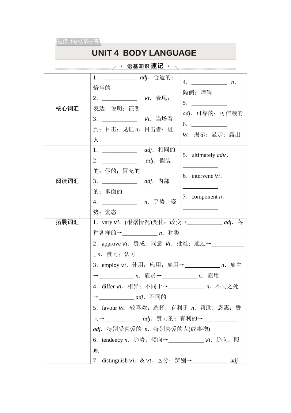 2026版《课堂新坐标》高三英语一轮复习人教版20选择性必修第一册UNIT4BODYLANGUAGE.docx_第1页