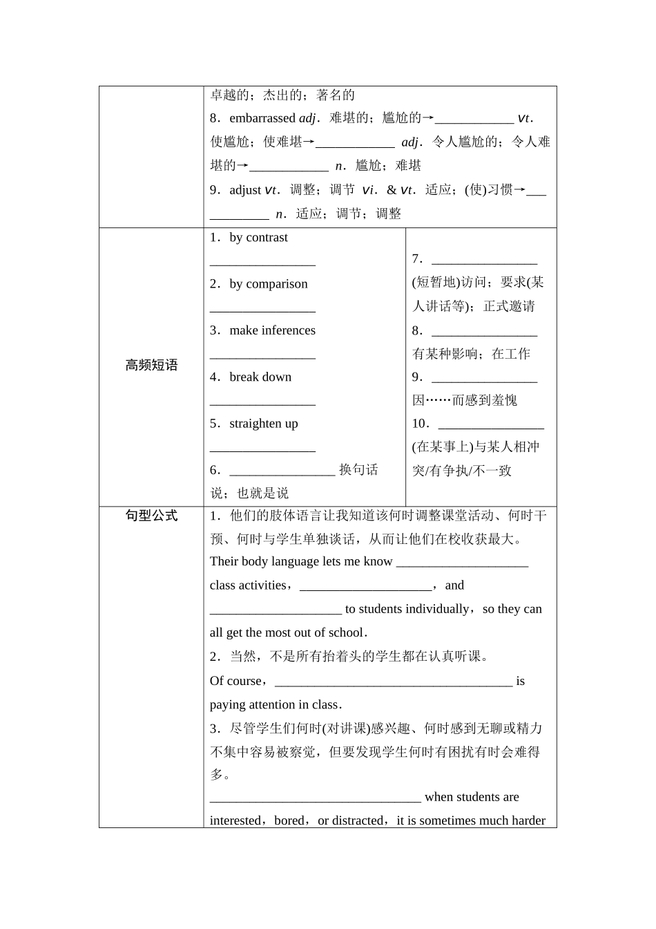 2026版《课堂新坐标》高三英语一轮复习人教版20选择性必修第一册UNIT4BODYLANGUAGE.docx_第2页
