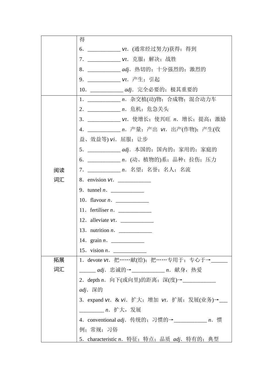 2026版《课堂新坐标》高三英语一轮复习人教版21第一部分选择性必修第一册UNIT5WORKINGTHELAND.docx_第2页