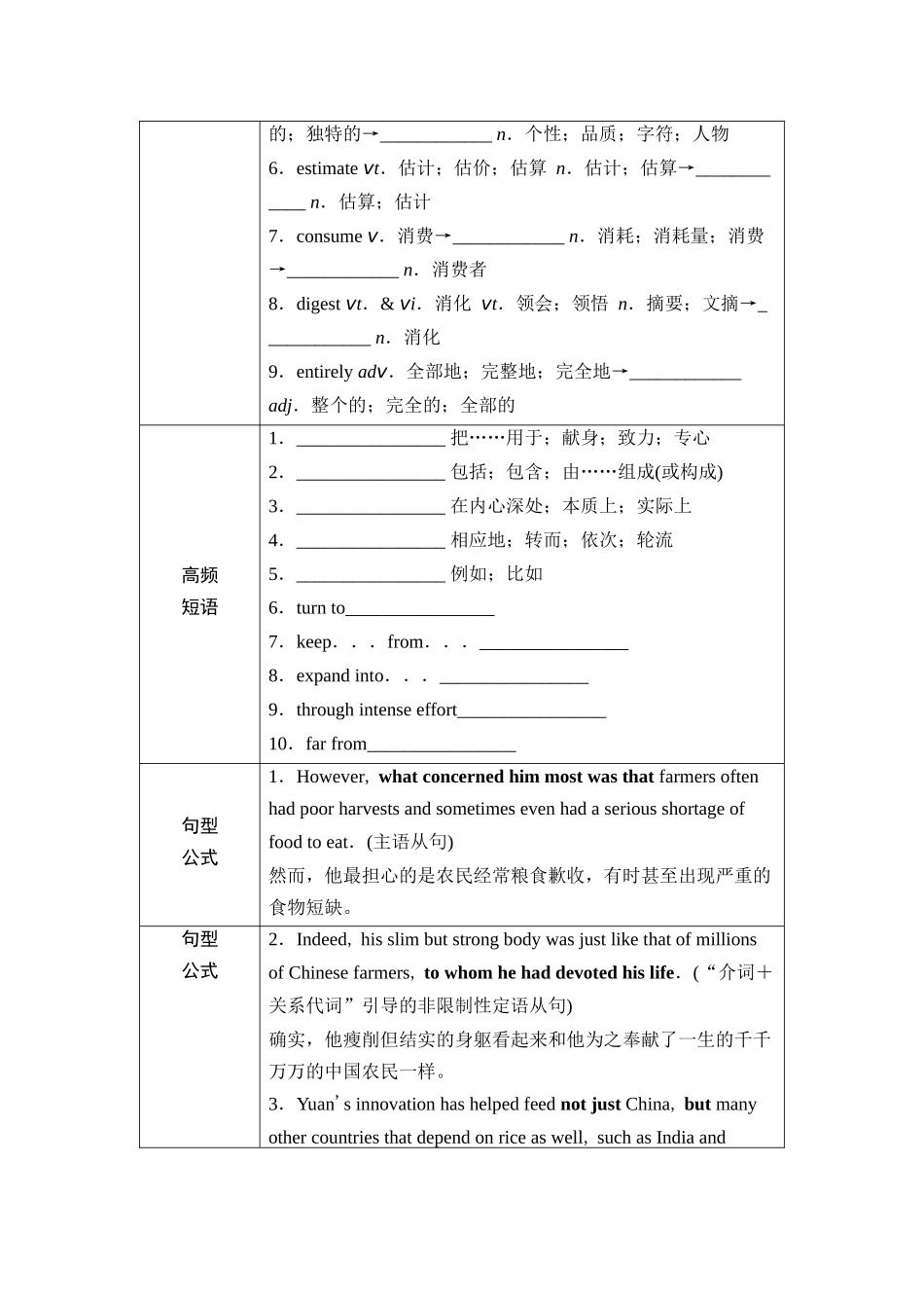2026版《课堂新坐标》高三英语一轮复习人教版21第一部分选择性必修第一册UNIT5WORKINGTHELAND.docx_第3页