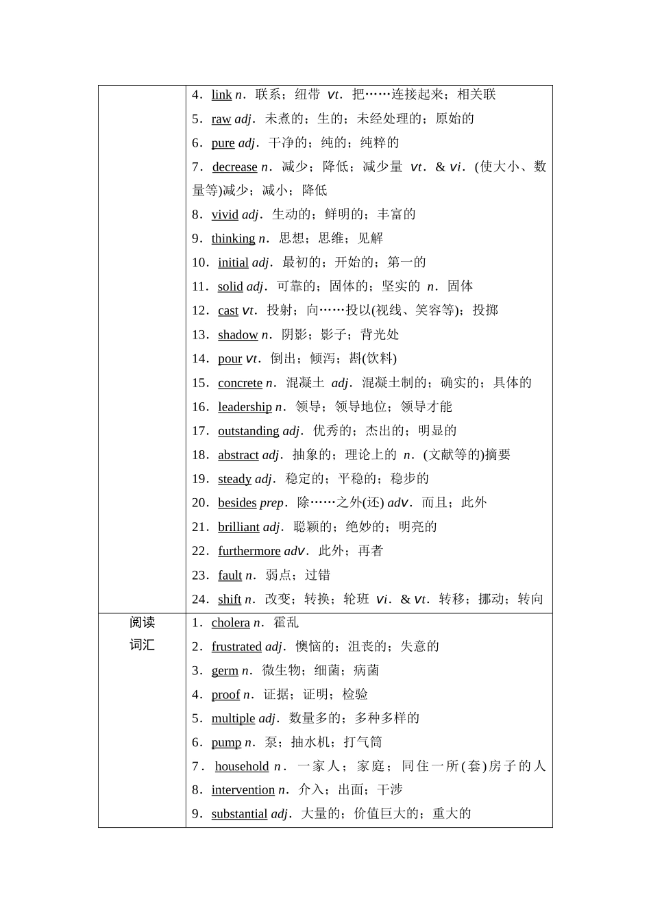 2026版《课堂新坐标》高三英语一轮复习人教版22第一部分选择性必修第二册UNIT1SCIENCEANDSCIENTISTS(1).docx_第2页