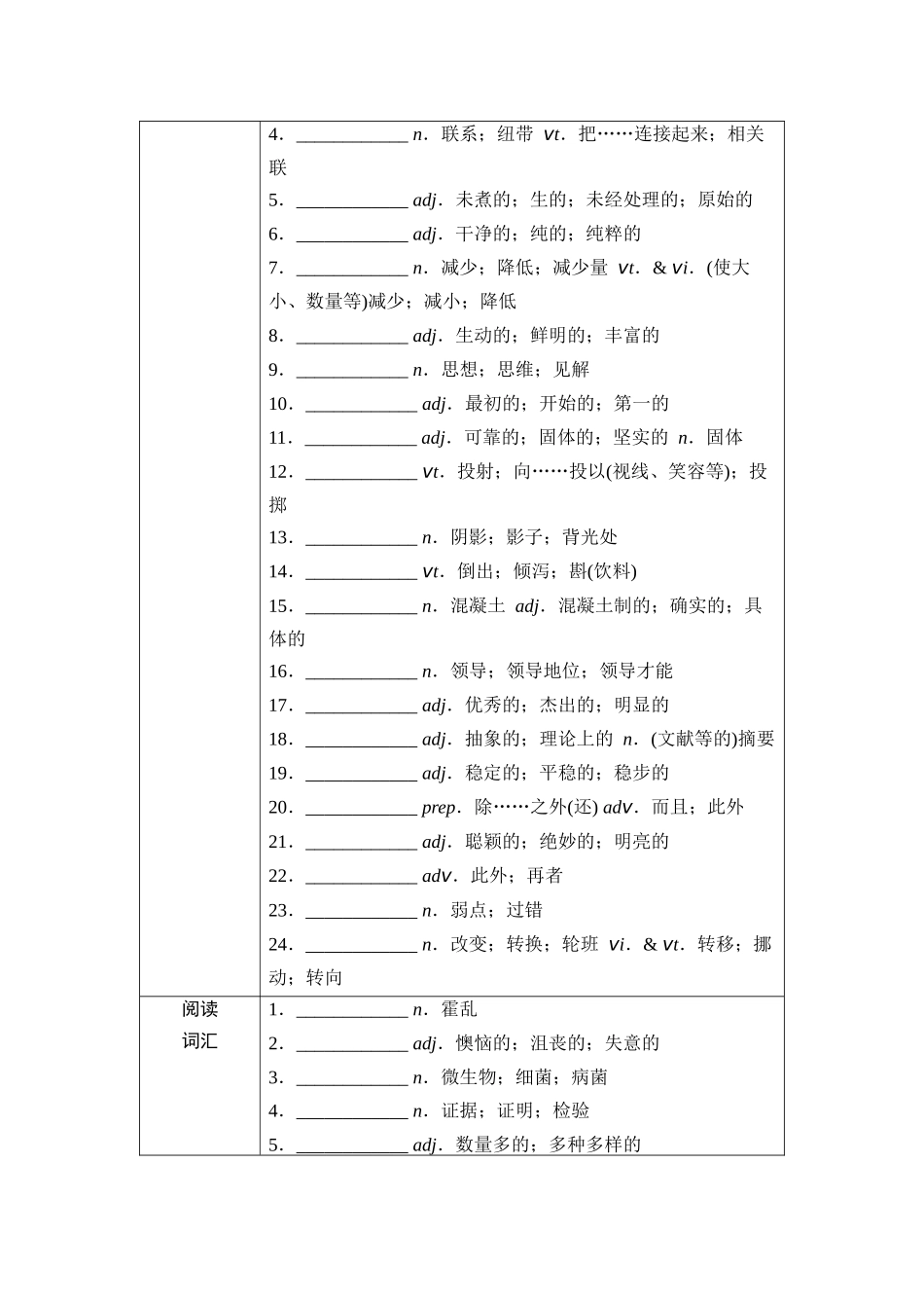 2026版《课堂新坐标》高三英语一轮复习人教版22第一部分选择性必修第二册UNIT1SCIENCEANDSCIENTISTS.docx_第2页