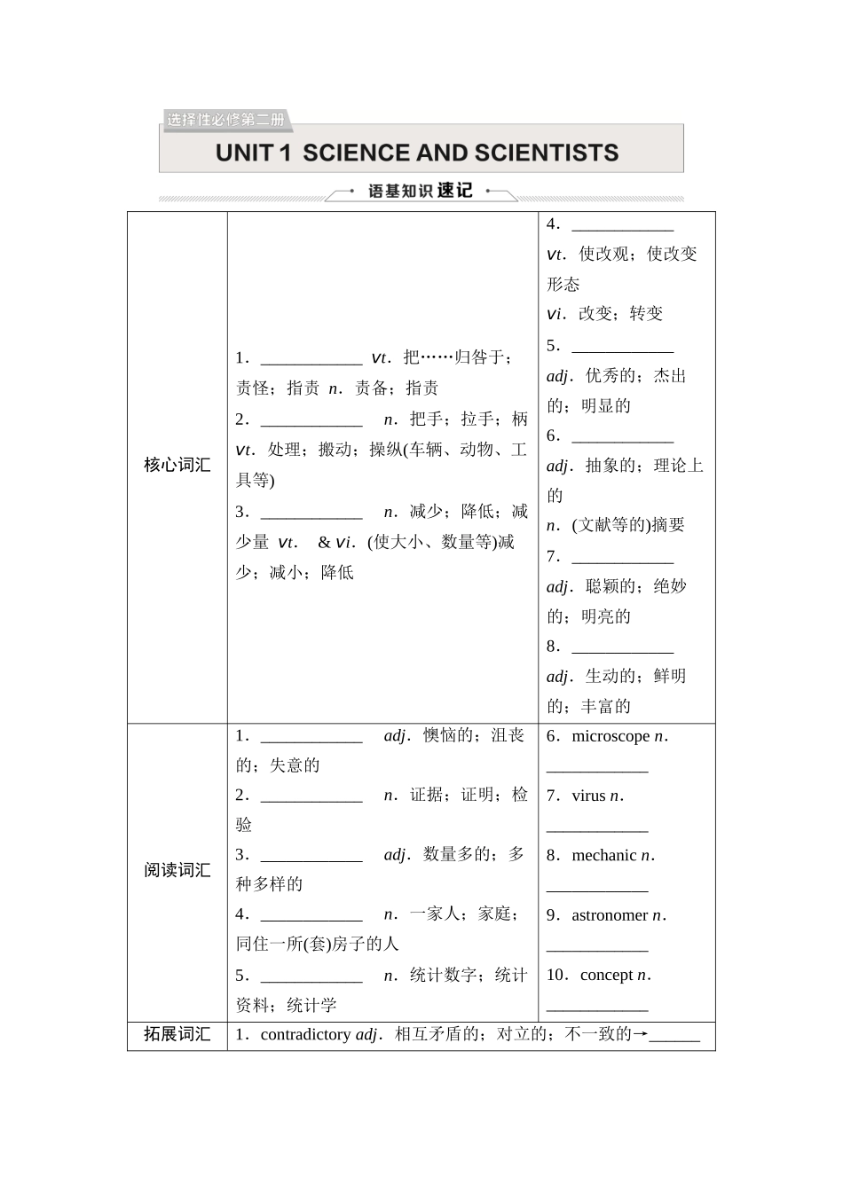 2026版《课堂新坐标》高三英语一轮复习人教版22选择性必修第二册UNIT1SCIENCEANDSCIENTISTS.docx_第1页