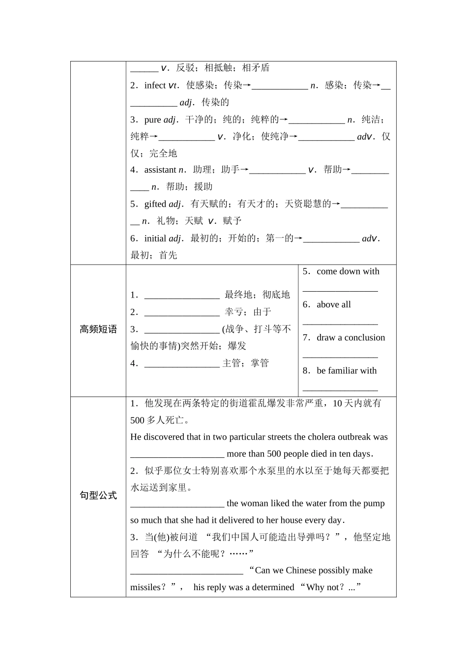 2026版《课堂新坐标》高三英语一轮复习人教版22选择性必修第二册UNIT1SCIENCEANDSCIENTISTS.docx_第2页