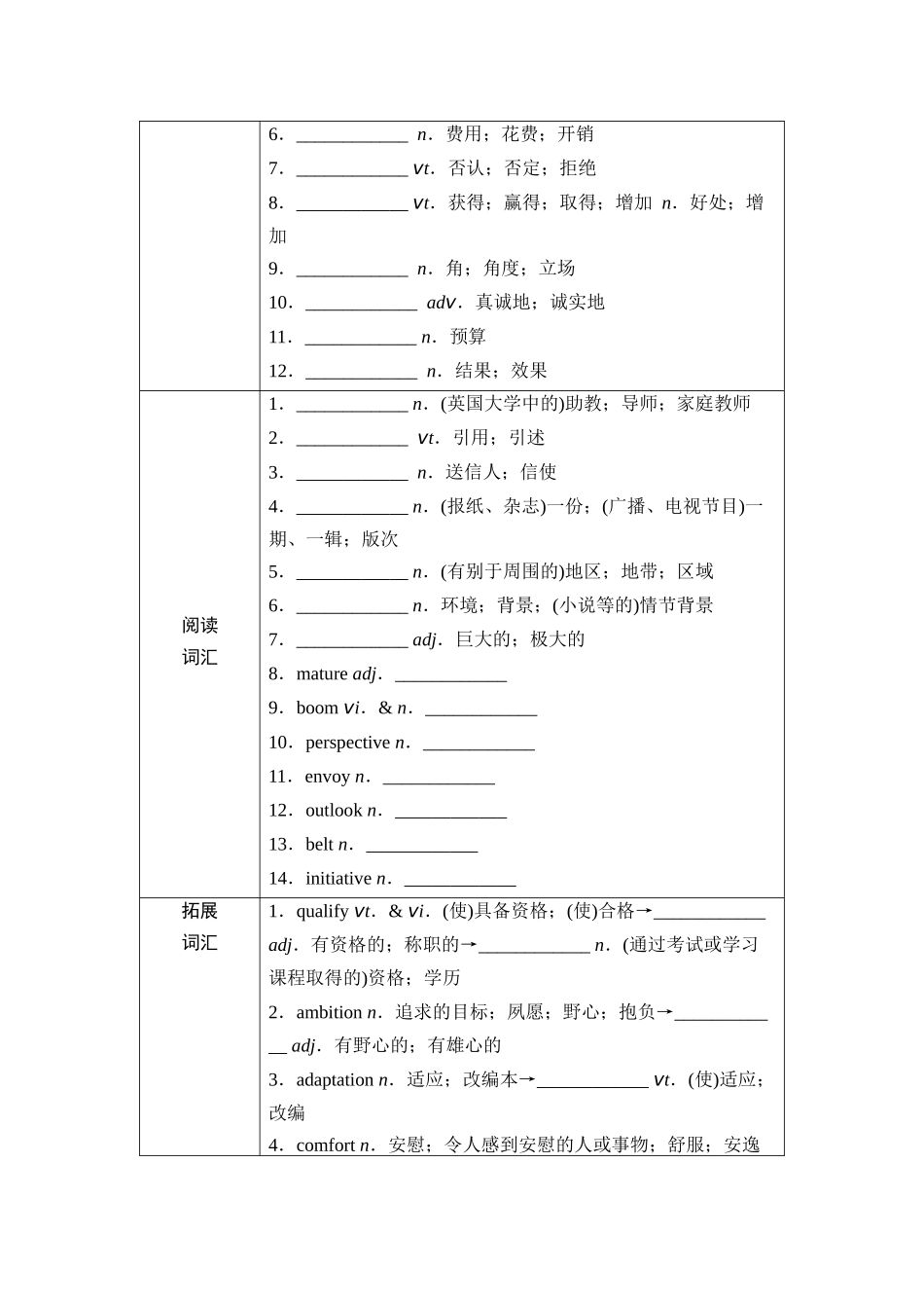 2026版《课堂新坐标》高三英语一轮复习人教版23第一部分选择性必修第二册UNIT2BRIDGINGCULTURES.docx_第2页