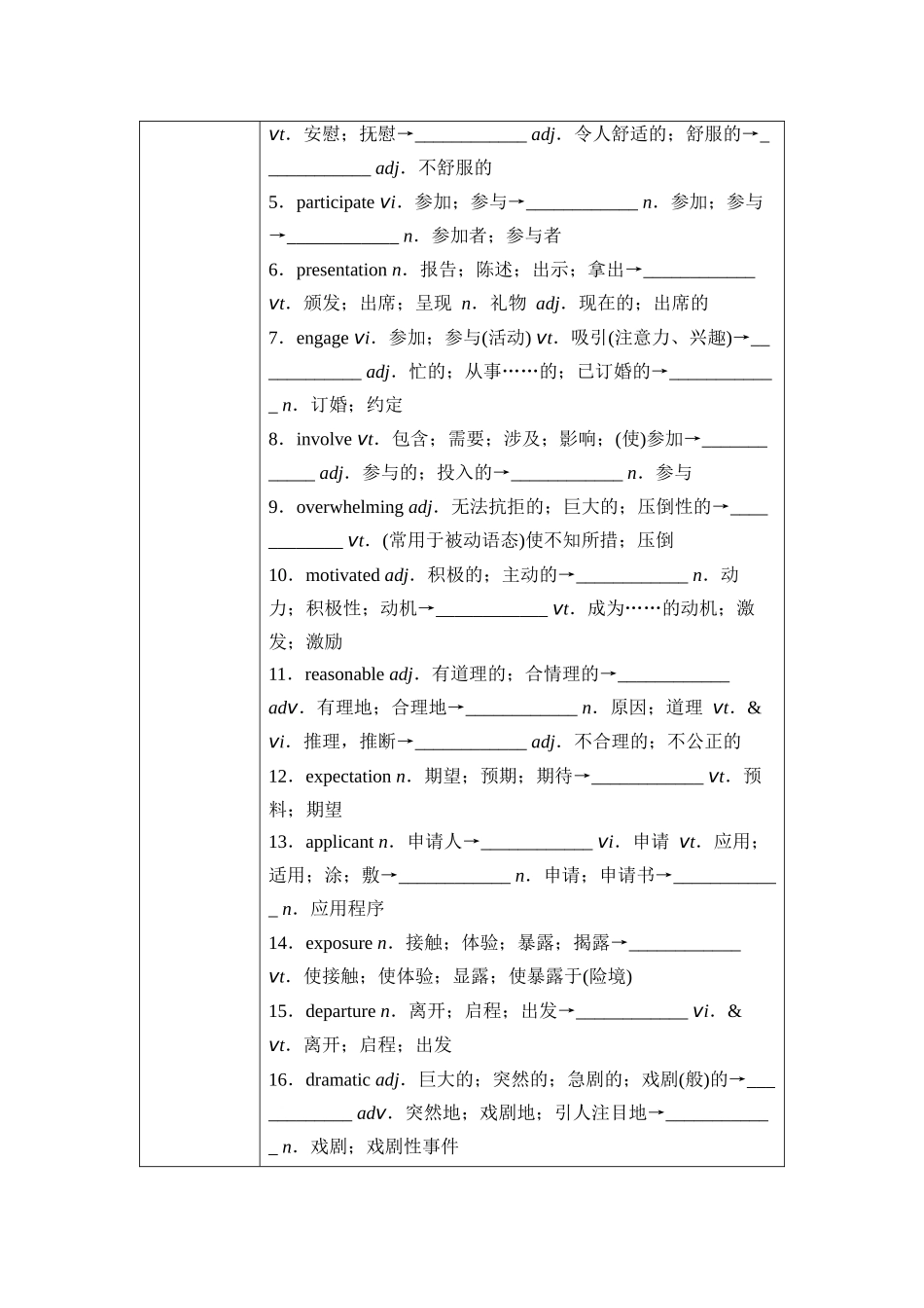 2026版《课堂新坐标》高三英语一轮复习人教版23第一部分选择性必修第二册UNIT2BRIDGINGCULTURES.docx_第3页