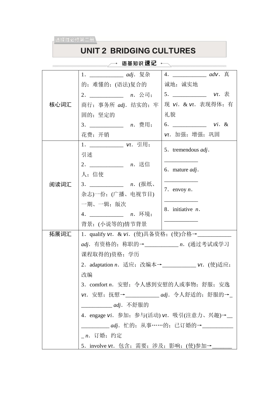 2026版《课堂新坐标》高三英语一轮复习人教版23选择性必修第二册UNIT2BRIDGINGCULTURES.docx_第1页