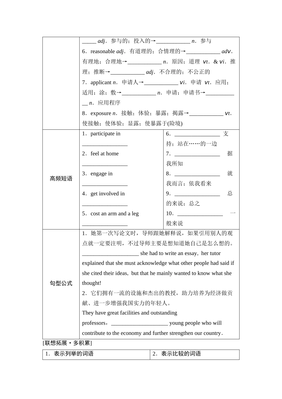 2026版《课堂新坐标》高三英语一轮复习人教版23选择性必修第二册UNIT2BRIDGINGCULTURES.docx_第2页