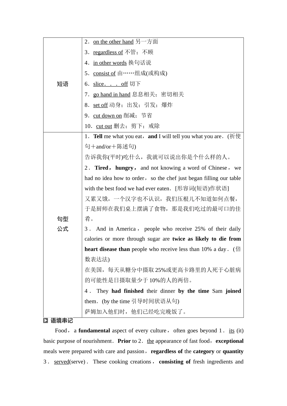 2026版《课堂新坐标》高三英语一轮复习人教版24第一部分选择性必修第二册UNIT3FOODANDCULTURE(1).docx_第3页