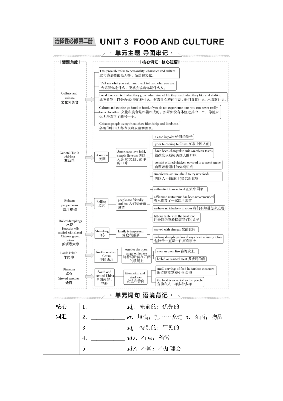 2026版《课堂新坐标》高三英语一轮复习人教版24第一部分选择性必修第二册UNIT3FOODANDCULTURE.docx_第1页