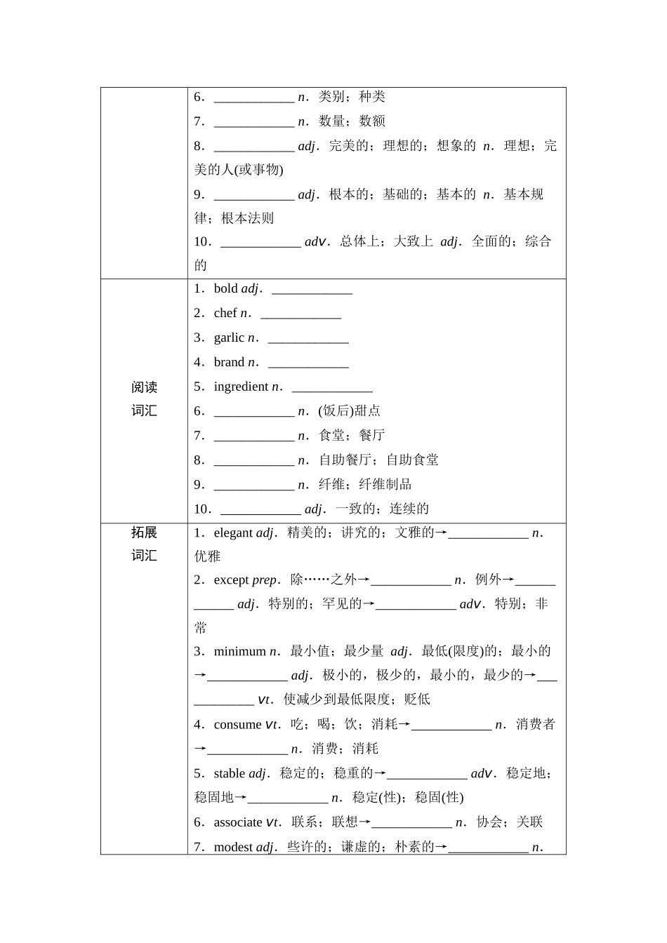 2026版《课堂新坐标》高三英语一轮复习人教版24第一部分选择性必修第二册UNIT3FOODANDCULTURE.docx_第2页