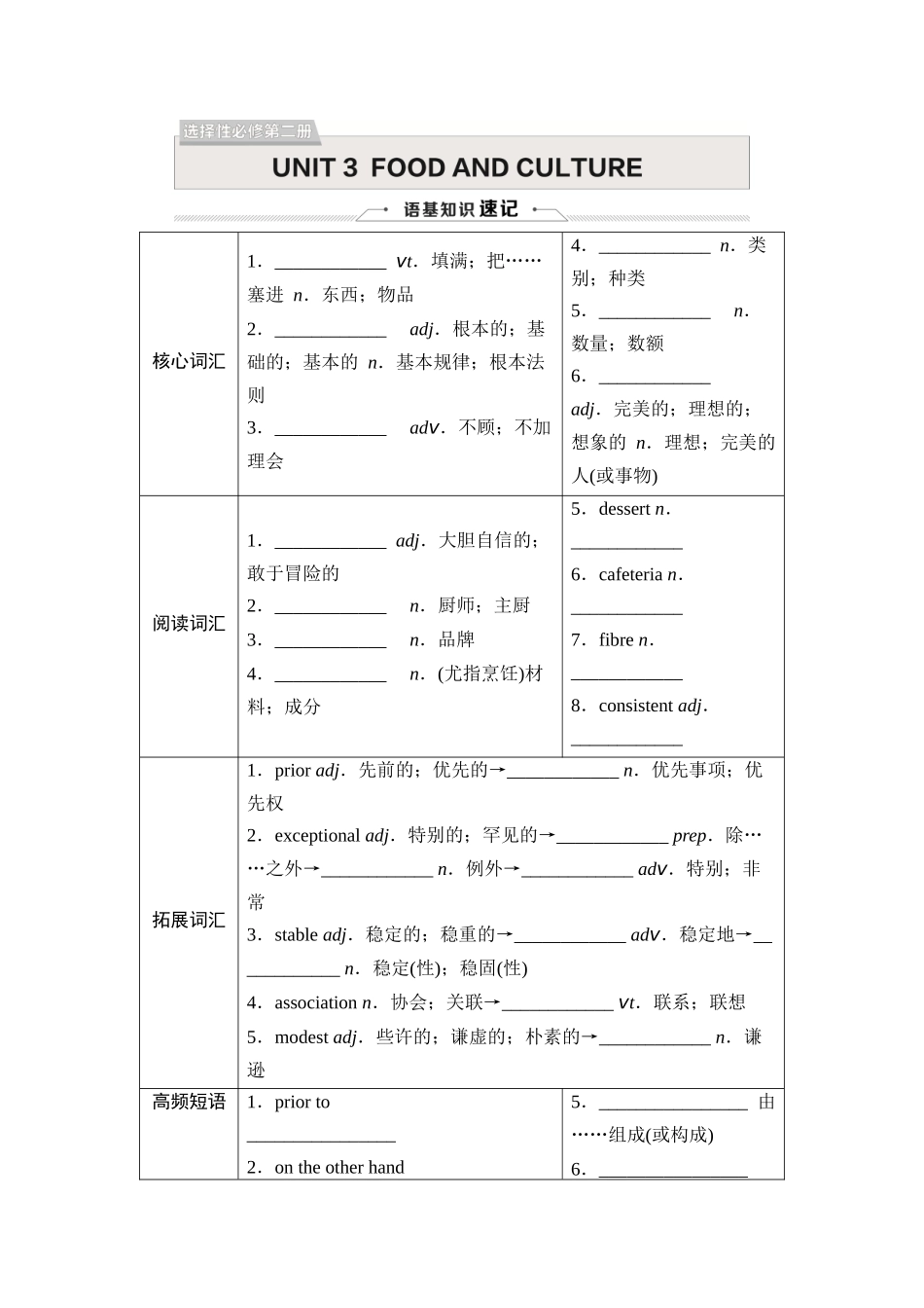 2026版《课堂新坐标》高三英语一轮复习人教版24选择性必修第二册UNIT3FOODANDCULTURE.docx_第1页