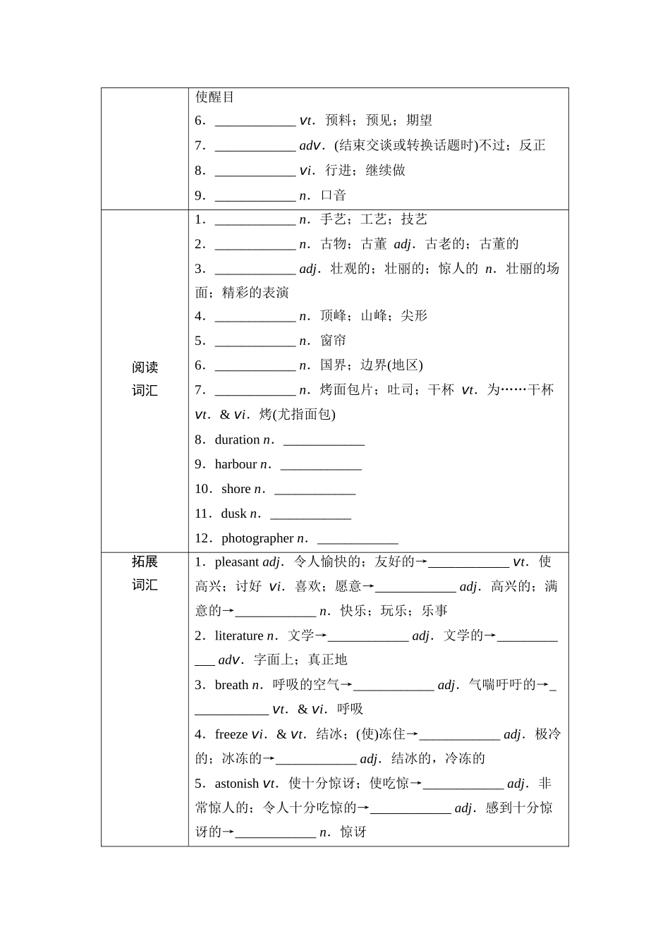 2026版《课堂新坐标》高三英语一轮复习人教版25第一部分选择性必修第二册UNIT4JOURNEYACROSSAVASTLAND.docx_第2页