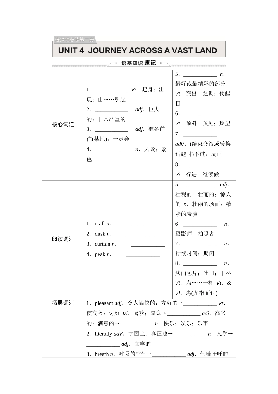2026版《课堂新坐标》高三英语一轮复习人教版25选择性必修第二册UNIT4JOURNEYACROSSAVASTLAND.docx_第1页