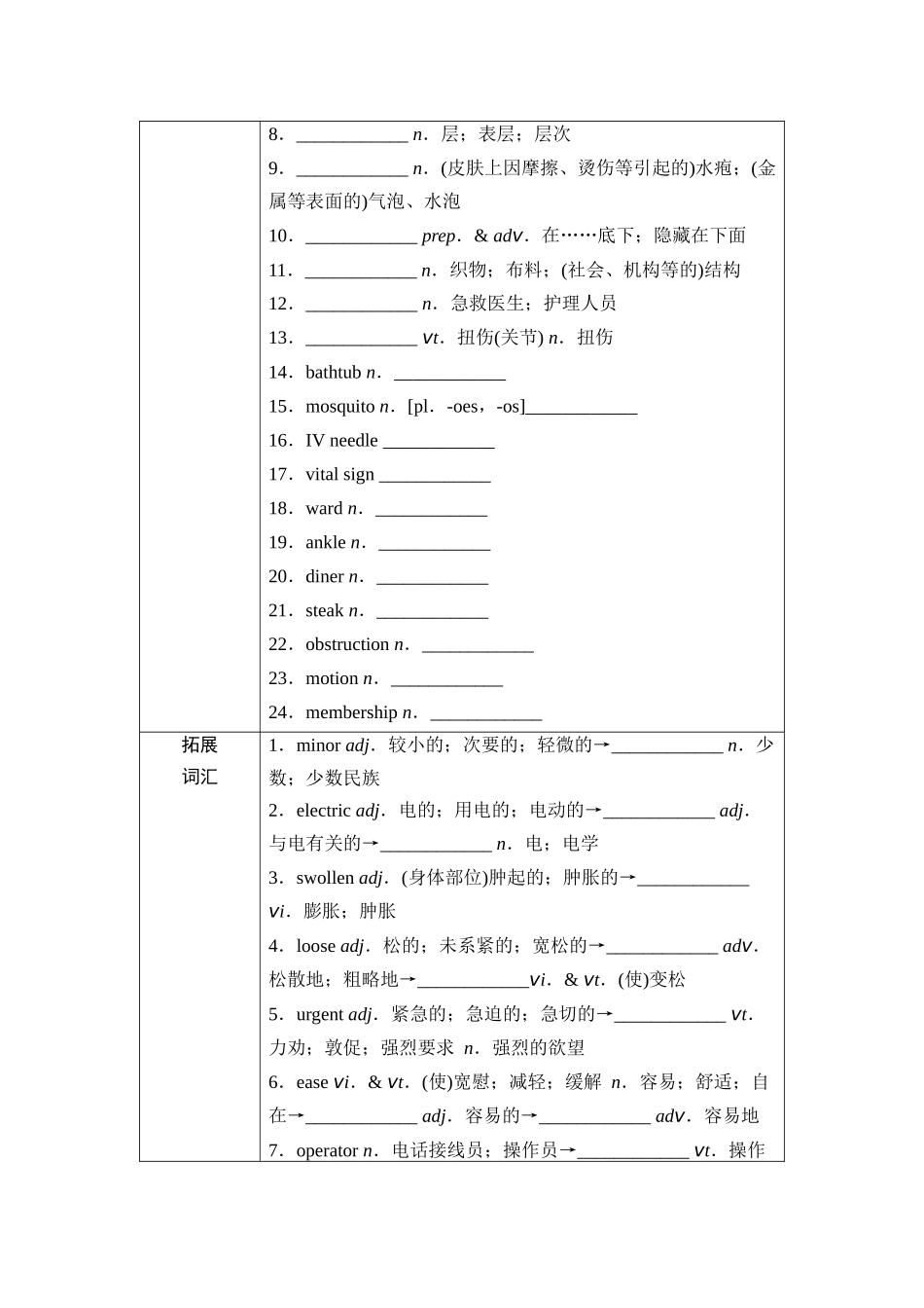2026版《课堂新坐标》高三英语一轮复习人教版26第一部分选择性必修第二册UNIT5FIRSTAID.docx_第3页