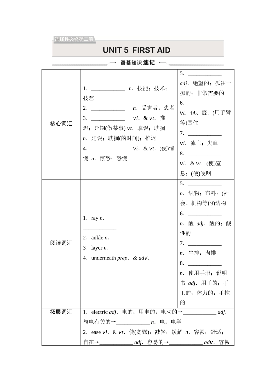2026版《课堂新坐标》高三英语一轮复习人教版26选择性必修第二册UNIT5FIRSTAID.docx_第1页