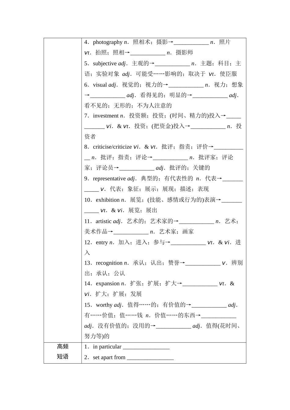 2026版《课堂新坐标》高三英语一轮复习人教版27第一部分选择性必修第三册UNIT1ART.docx_第3页