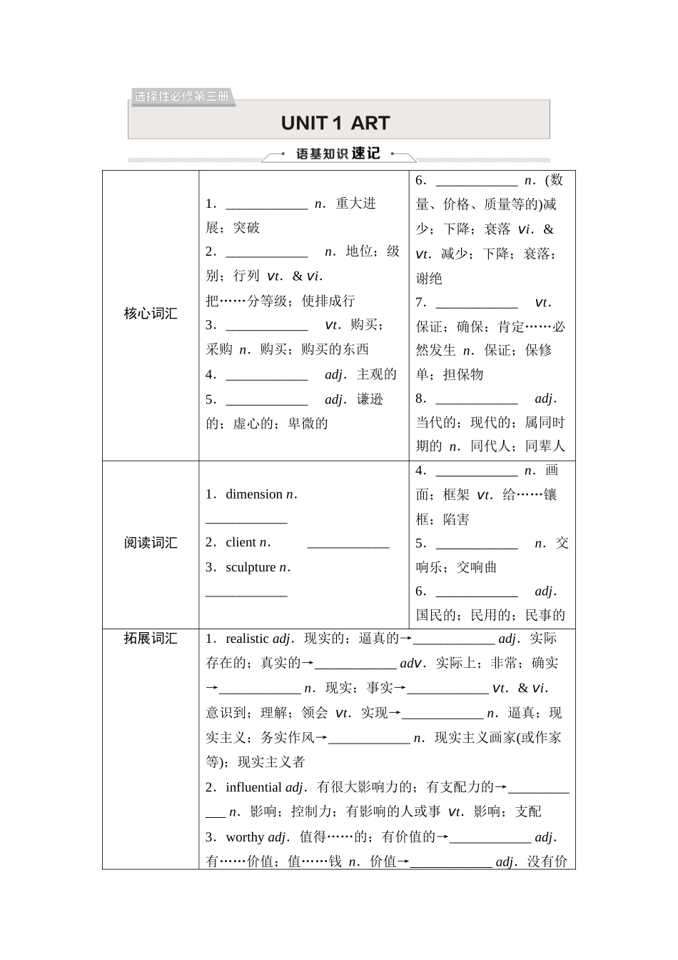 2026版《课堂新坐标》高三英语一轮复习人教版27选择性必修第三册UNIT1ART.docx_第1页