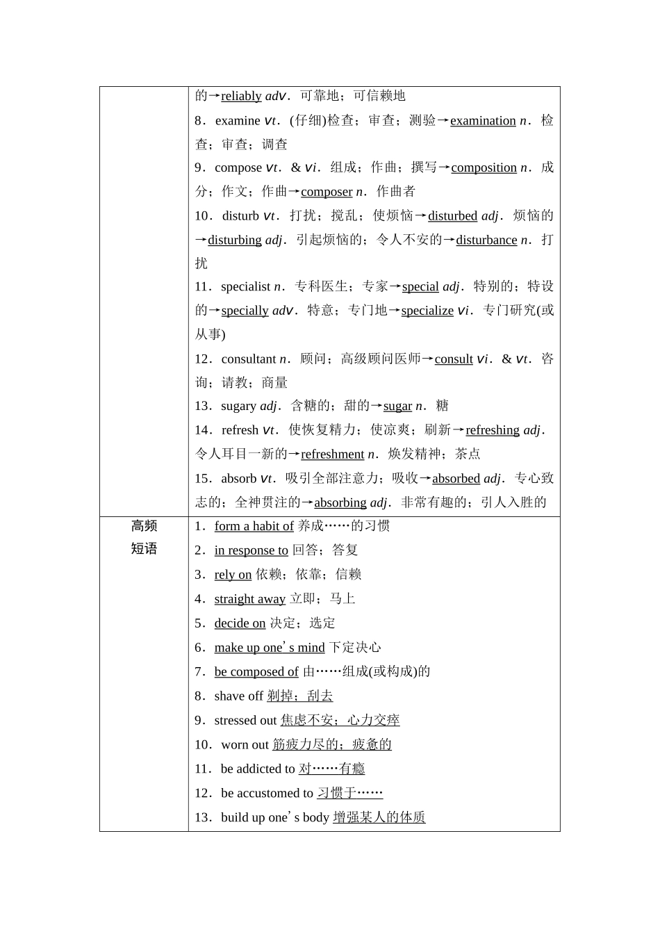 2026版《课堂新坐标》高三英语一轮复习人教版28第一部分选择性必修第三册UNIT2HEALTHYLIFESTYLE(1).docx_第3页