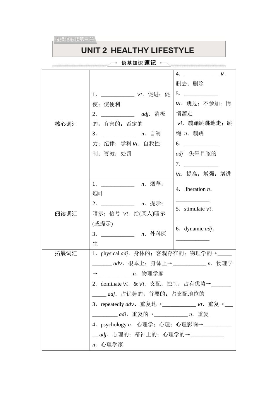 2026版《课堂新坐标》高三英语一轮复习人教版28选择性必修第三册UNIT2HEALTHYLIFESTYLE.docx_第1页