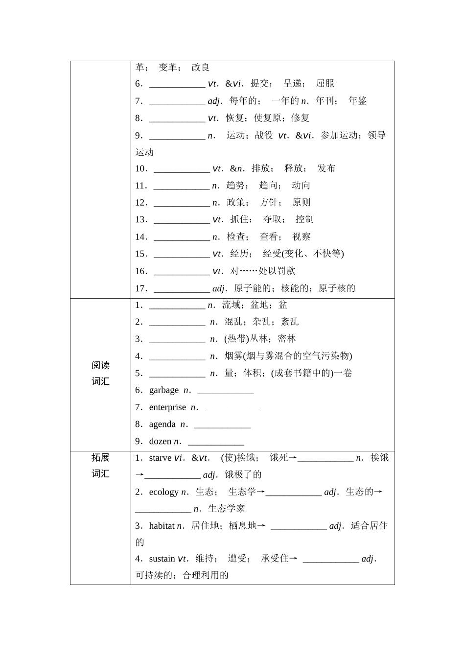2026版《课堂新坐标》高三英语一轮复习人教版29第一部分选择性必修第三册UNIT3ENVIRONMENTALPROTECTION.docx_第2页