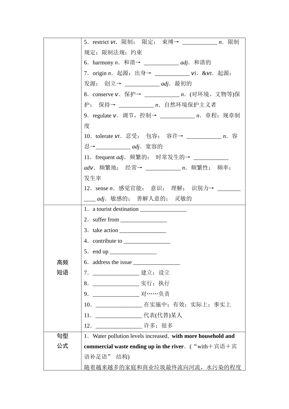 2026版《课堂新坐标》高三英语一轮复习人教版29第一部分选择性必修第三册UNIT3ENVIRONMENTALPROTECTION.docx_第3页