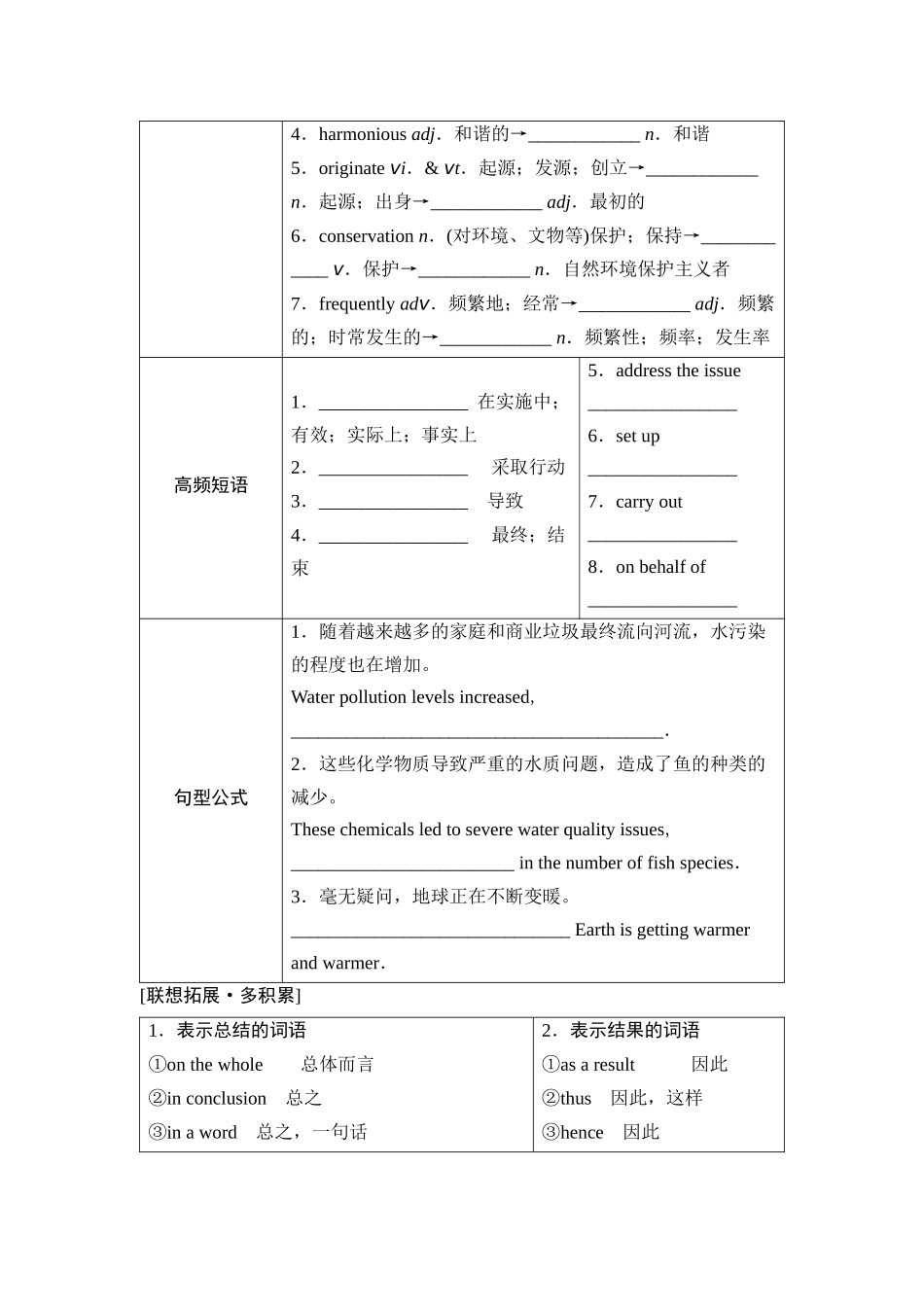 2026版《课堂新坐标》高三英语一轮复习人教版29选择性必修第三册UNIT3ENVIRONMENTALPROTECTION.docx_第2页