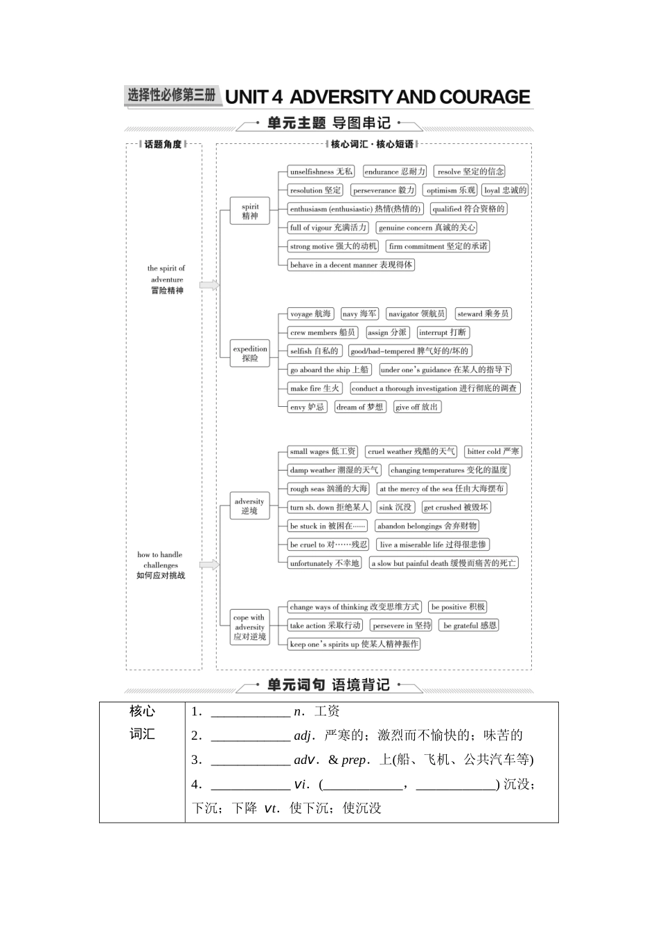2026版《课堂新坐标》高三英语一轮复习人教版30第一部分选择性必修第三册UNIT4ADVERSITYANDCOURAGE.docx_第1页