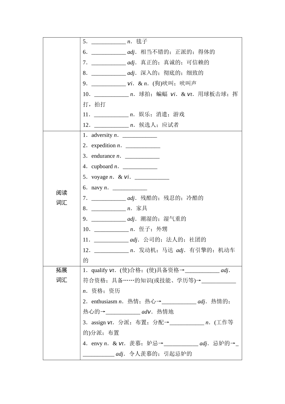 2026版《课堂新坐标》高三英语一轮复习人教版30第一部分选择性必修第三册UNIT4ADVERSITYANDCOURAGE.docx_第2页