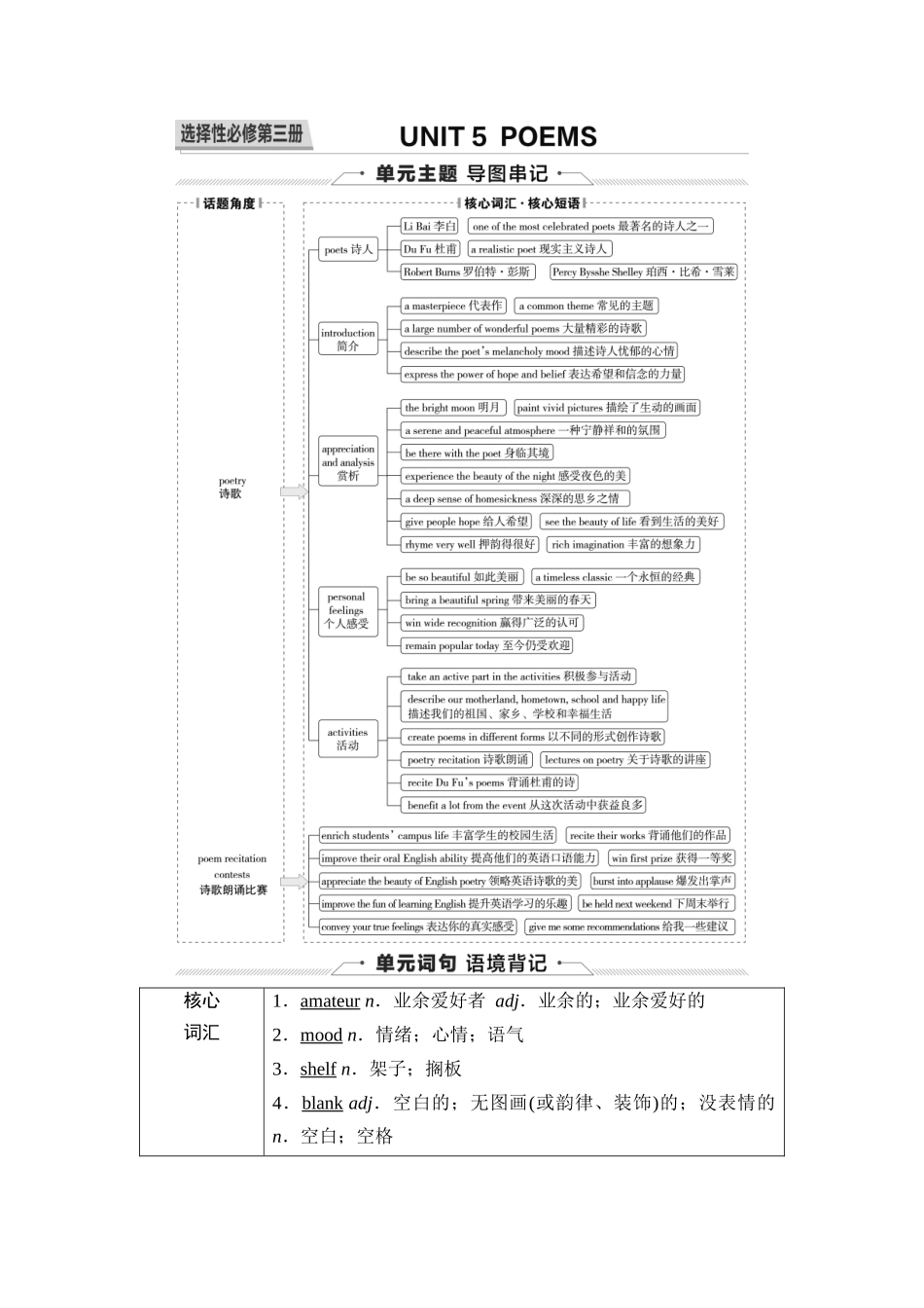 2026版《课堂新坐标》高三英语一轮复习人教版31第一部分选择性必修第三册UNIT5POEMS(1).docx_第1页