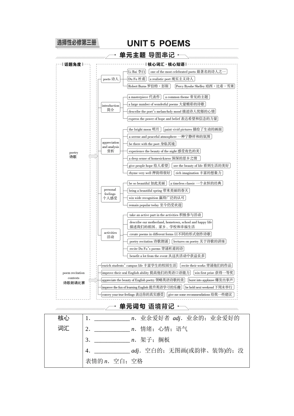 2026版《课堂新坐标》高三英语一轮复习人教版31第一部分选择性必修第三册UNIT5POEMS.docx_第1页