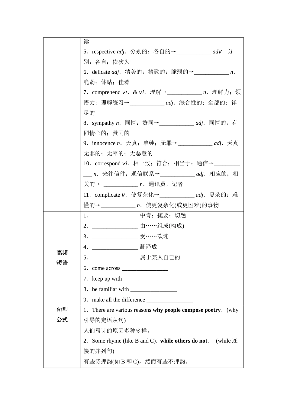 2026版《课堂新坐标》高三英语一轮复习人教版31第一部分选择性必修第三册UNIT5POEMS.docx_第3页