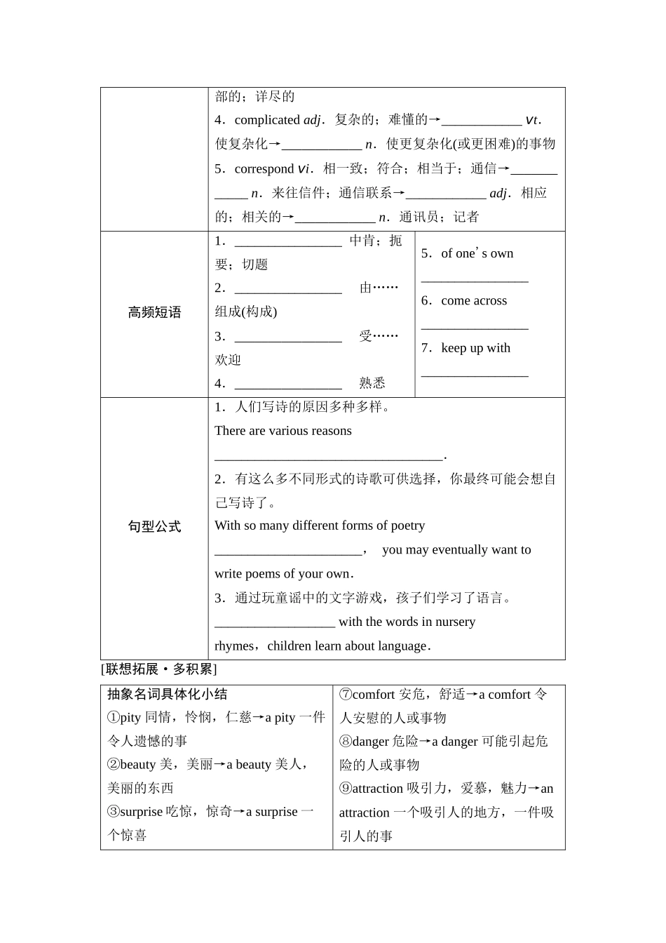 2026版《课堂新坐标》高三英语一轮复习人教版31选择性必修第三册UNIT5POEMS.docx_第2页