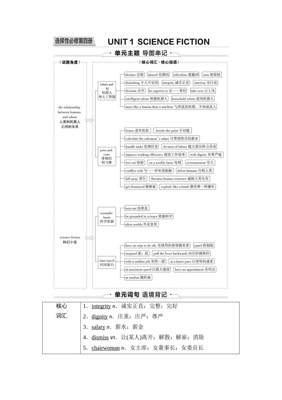2026版《课堂新坐标》高三英语一轮复习人教版32第一部分选择性必修第四册UNIT1SCIENCEFICTION(1).docx_第1页
